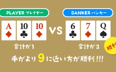 歐博百家樂玩法、必勝法